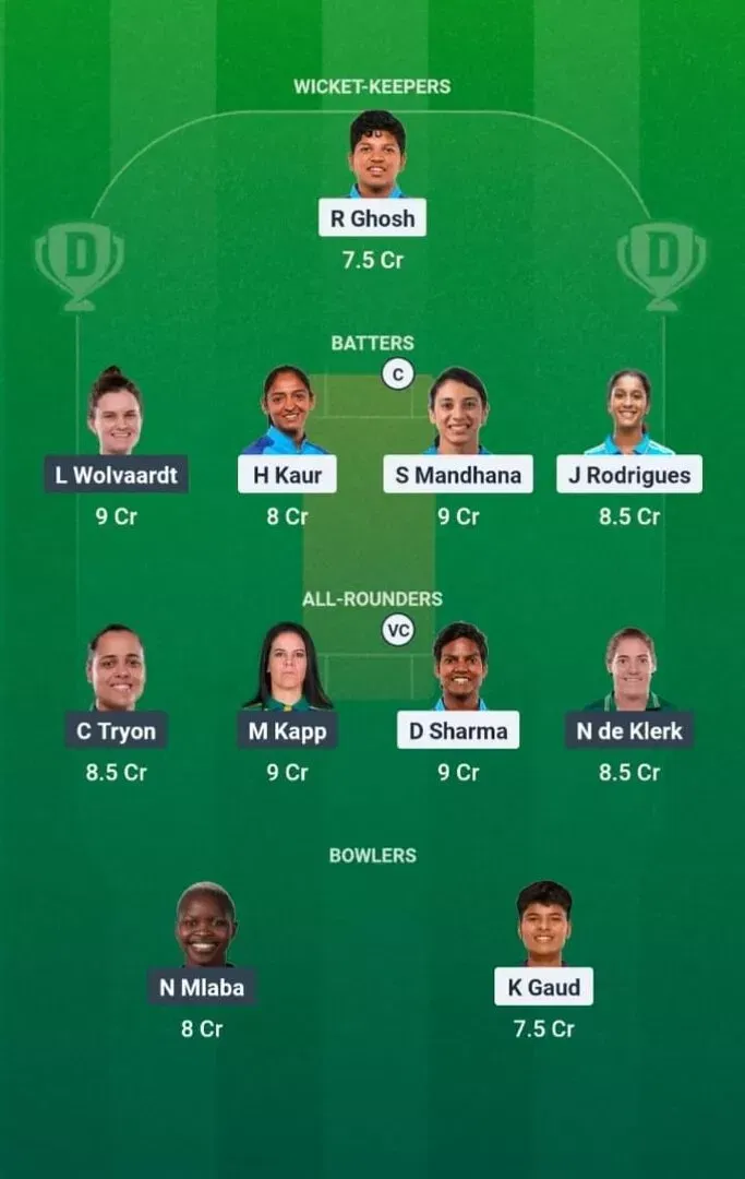 IND vs SA Dream11 Prediction, Dream11 Playing XI, Today Final, ICC Women’s Cricket World Cup 2025