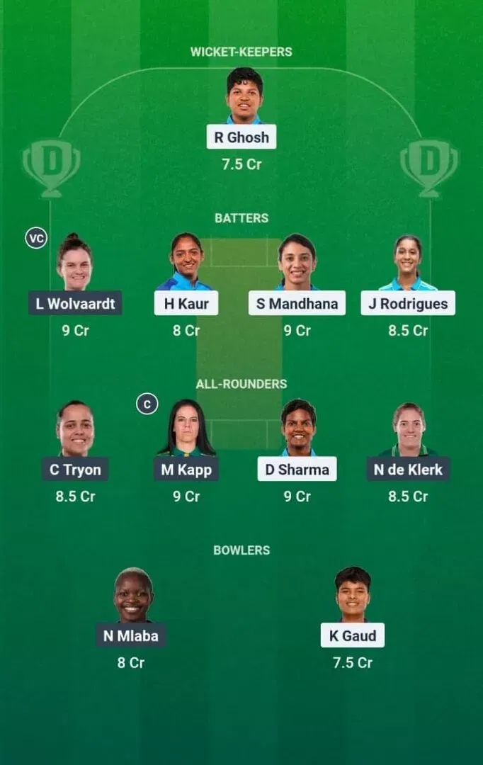 IND vs SA Dream11 Prediction, Dream11 Playing XI, Today Final, ICC Women’s Cricket World Cup 2025