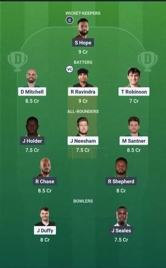 NZ vs WI Dream11 Prediction, Dream11 Playing XI, Today Match 2nd T20I, New Zealand vs West Indies T20I series 2025