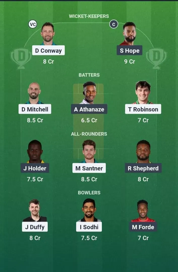 NZ vs WI Dream11 Prediction, Dream11 Playing XI, Today Match 4th T20I, New Zealand vs West Indies T20I series 2025