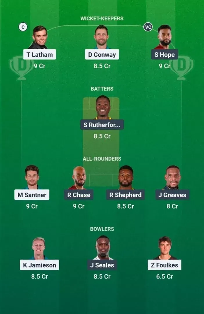 NZ vs WI Dream11 Prediction, Dream11 Playing XI, Today Match 2nd ODI, New Zealand vs West Indies ODI series 2025