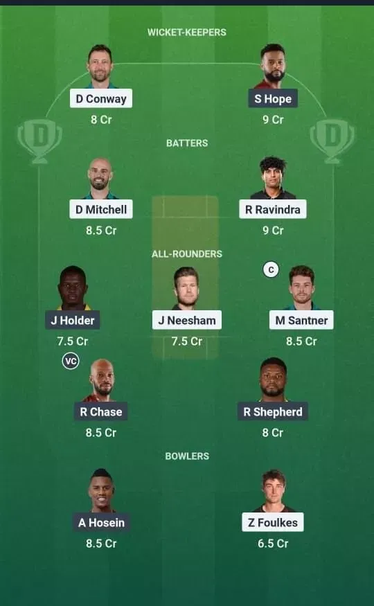 NZ vs WI Dream11 Prediction, Dream11 Playing XI, Today Match 2nd T20I, New Zealand vs West Indies T20I series 2025