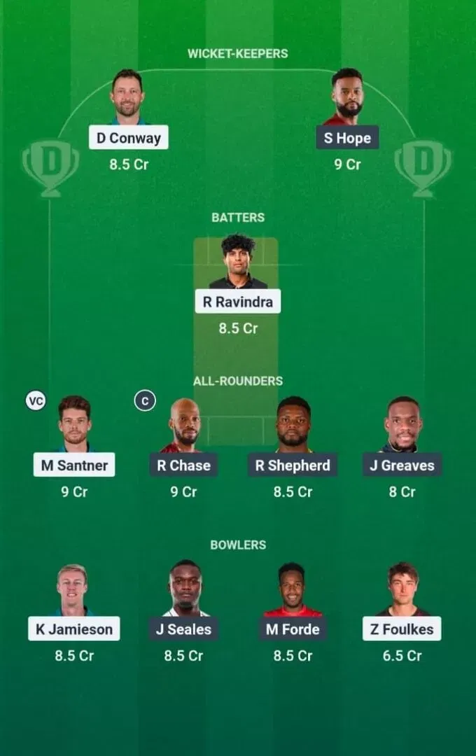 NZ vs WI Dream11 Prediction, Dream11 Playing XI, Today Match 2nd ODI, New Zealand vs West Indies ODI series 2025