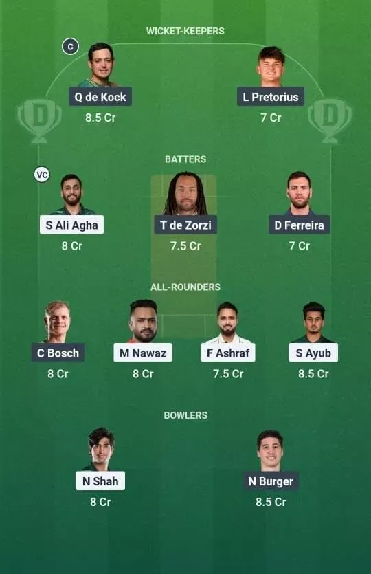 PAK vs SA Dream11 Prediction, Dream11 Playing XI, Today Match 3rd ODI, Pakistan vs South Africa ODI series 2025