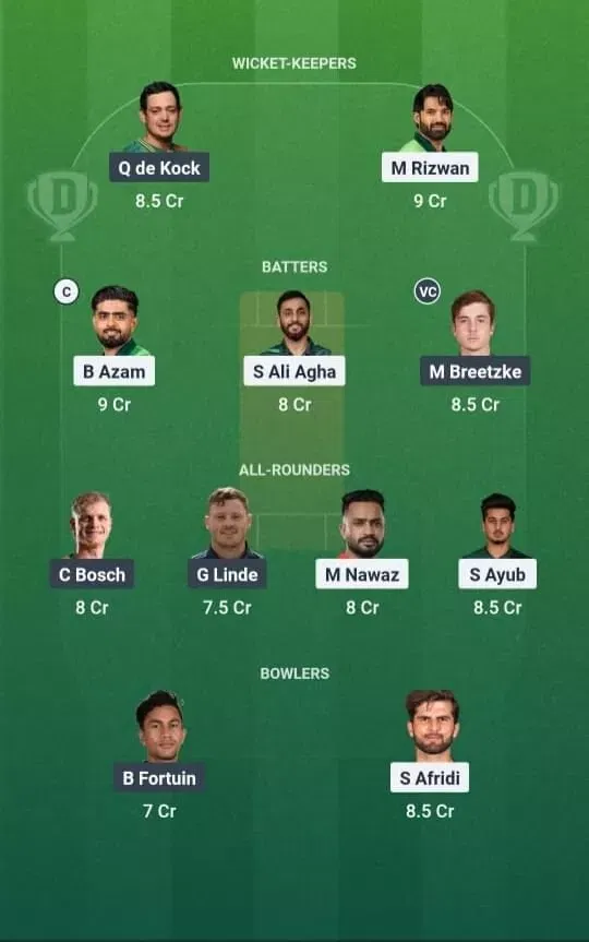 PAK vs SA Dream11 Prediction, Dream11 Playing XI, Today Match 1st ODI, Pakistan vs South Africa ODI series 2025