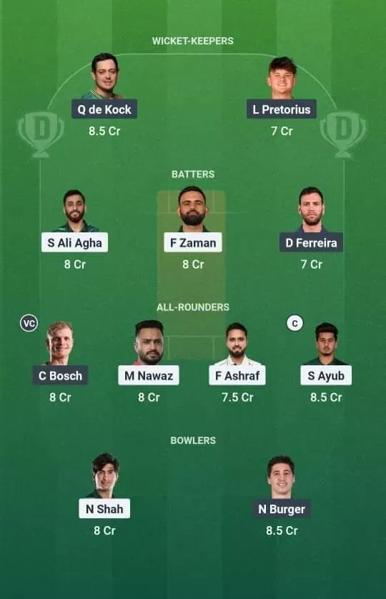 PAK vs SA Dream11 Prediction, Dream11 Playing XI, Today Match 3rd ODI, Pakistan vs South Africa ODI series 2025