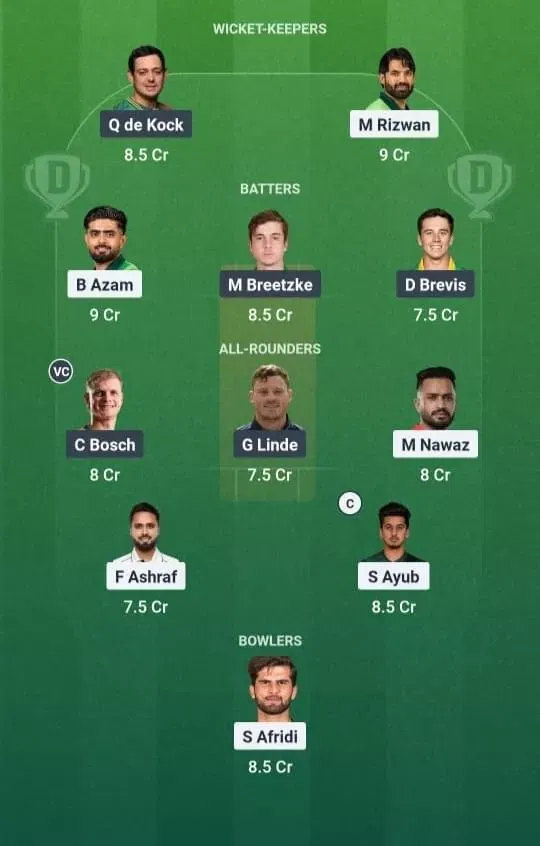 PAK vs SA Dream11 Prediction, Dream11 Playing XI, Today Match 1st ODI, Pakistan vs South Africa ODI series 2025