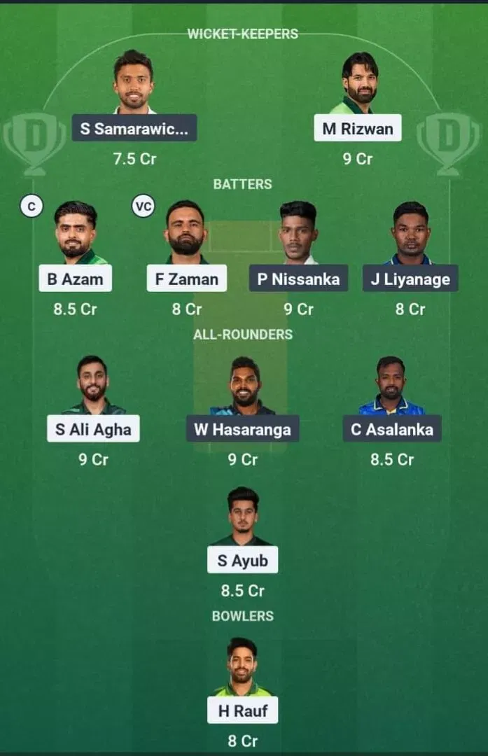 PAK vs SL Dream11 Prediction, Dream11 Playing XI, Today Match 3rd ODI, Pakistan vs Sri Lanka ODI series 2025