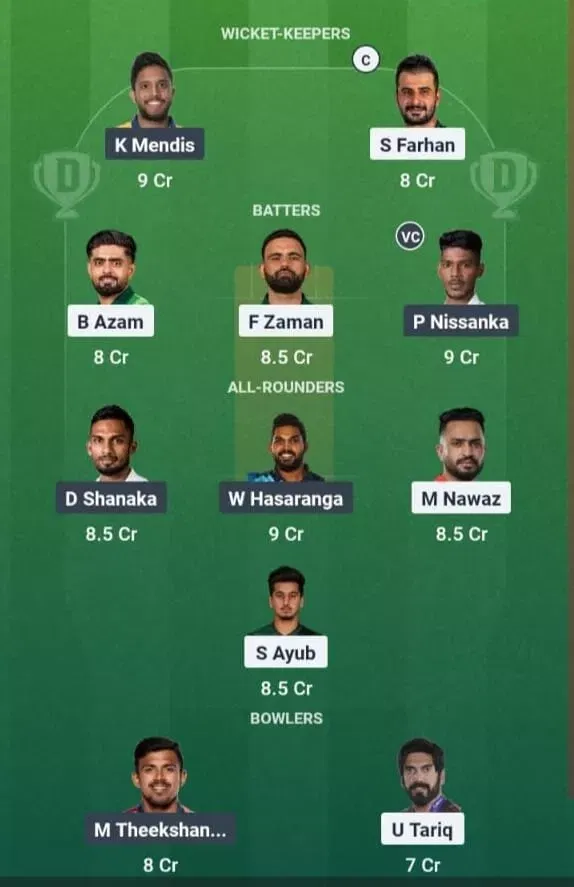 PAK vs SL Dream11 Prediction, Dream11 Playing XI, Today Match 6th T20I, Pakistan T20I Tri-Series 2025