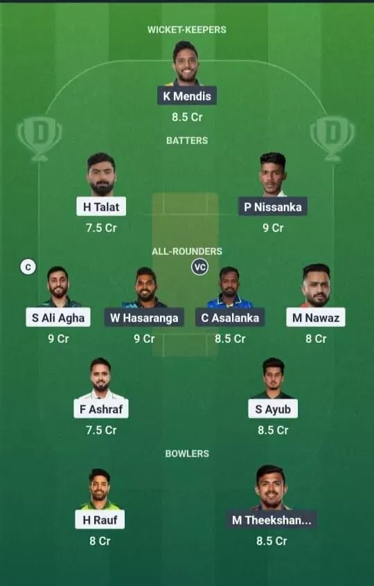 PAK vs SL Dream11 Prediction, Dream11 Playing XI, Today Match 2nd ODI, Pakistan vs Sri Lanka ODI series 2025