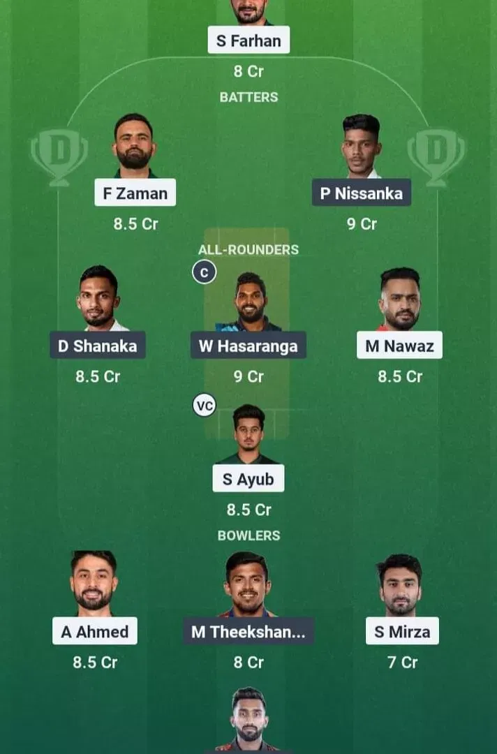PAK vs SL Dream11 Prediction, Dream11 Playing XI, Today Match 3rd T20I, Pakistan T20I Tri-Series 2025