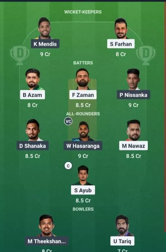 PAK vs SL Dream11 Prediction, Dream11 Playing XI, Today Match 6th T20I, Pakistan T20I Tri-Series 2025