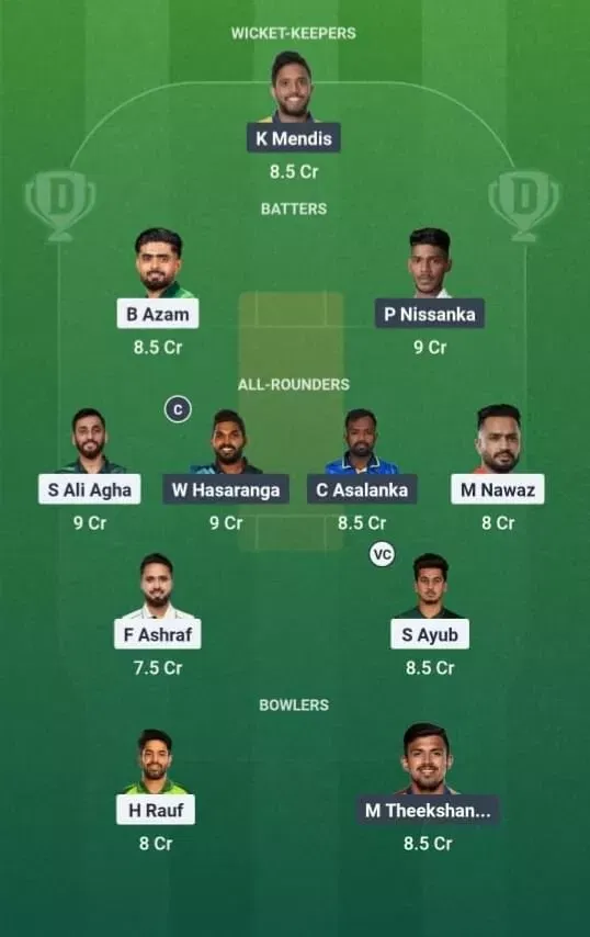 PAK vs SL Dream11 Prediction, Dream11 Playing XI, Today Match 2nd ODI, Pakistan vs Sri Lanka ODI series 2025