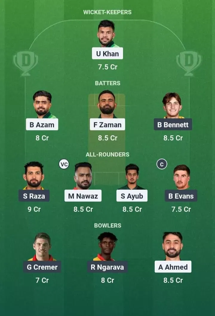 PAK vs ZIM Dream11 Prediction, Dream11 Playing XI, Today Match 4th T20I, Pakistan T20I Tri-Series 2025