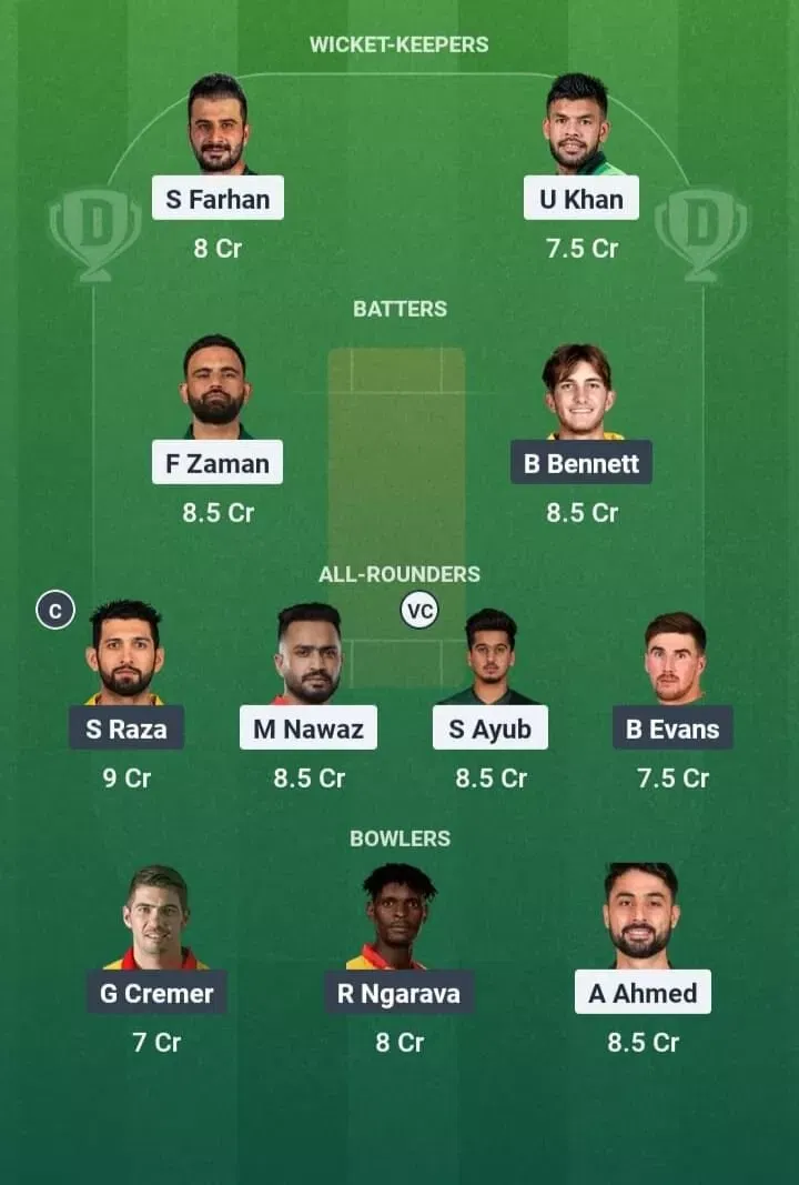 PAK vs ZIM Dream11 Prediction, Dream11 Playing XI, Today Match 4th T20I, Pakistan T20I Tri-Series 2025