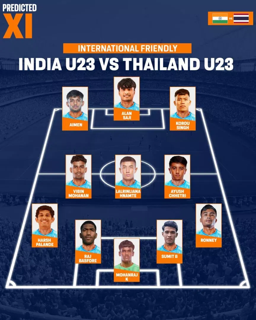 How could India U23 football team line-up for Thailand clash?