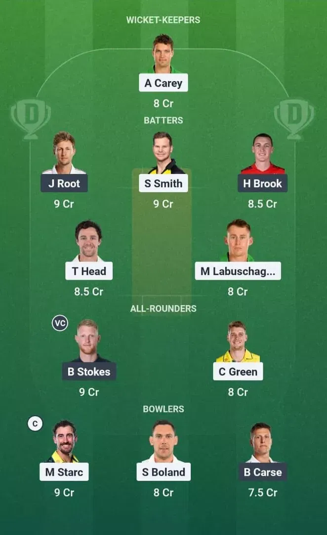 AUS vs ENG Dream11 Prediction, Dream11 Playing XI, Today Match 3rd test, Australia vs England test series 2025