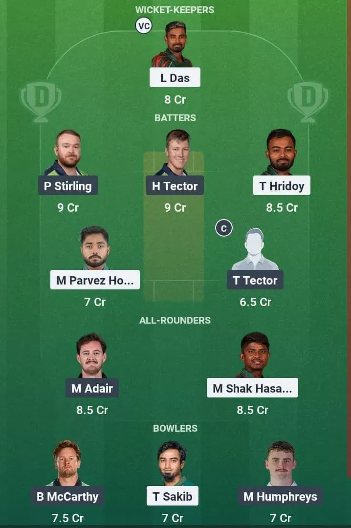 BAN vs IRE Dream11 Prediction, Dream11 Playing XI, Today Match 3rd T20I, Bangladesh vs Ireland T20I series 2025