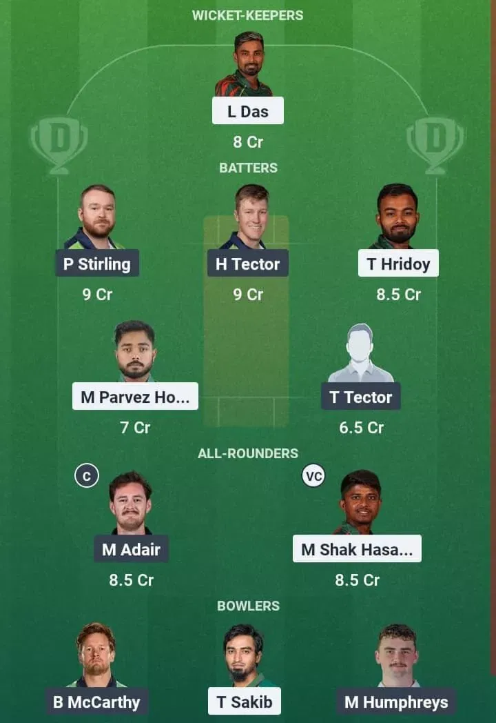 BAN vs IRE Dream11 Prediction, Dream11 Playing XI, Today Match 3rd T20I, Bangladesh vs Ireland T20I series 2025