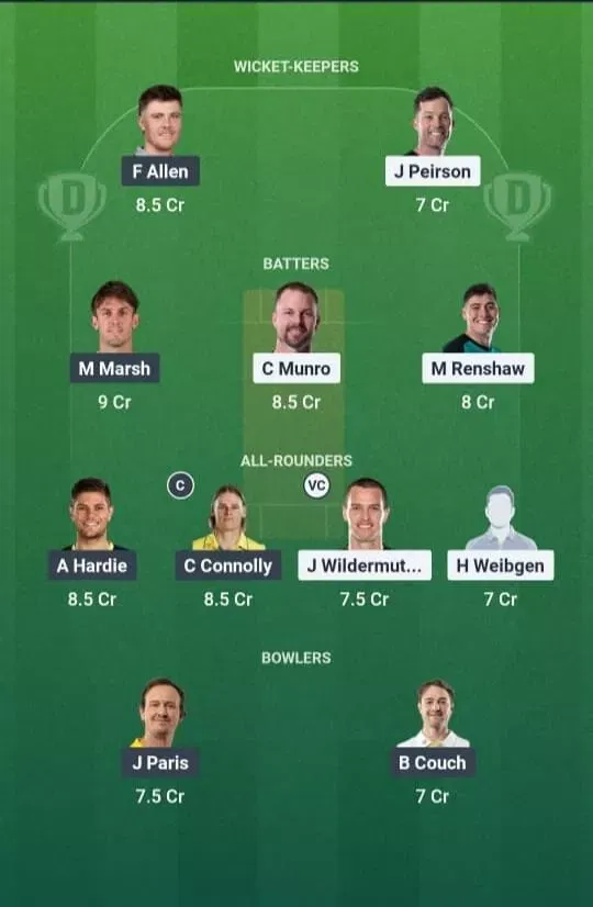 Predicción HEA vs SCO Dream11, Dream11 jugando XI, partido 6 de hoy, Big Bash League 2025-26