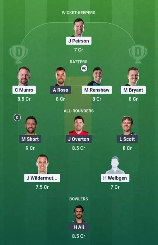 HEA vs STR Dream11 Prediction, Dream11 Playing XI, Today Match 13, Big Bash League 2025-26