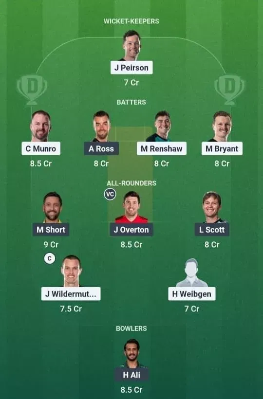 HEA vs STR Dream11 Prediction, Dream11 Playing XI, Today Match 13, Big Bash League 2025-26