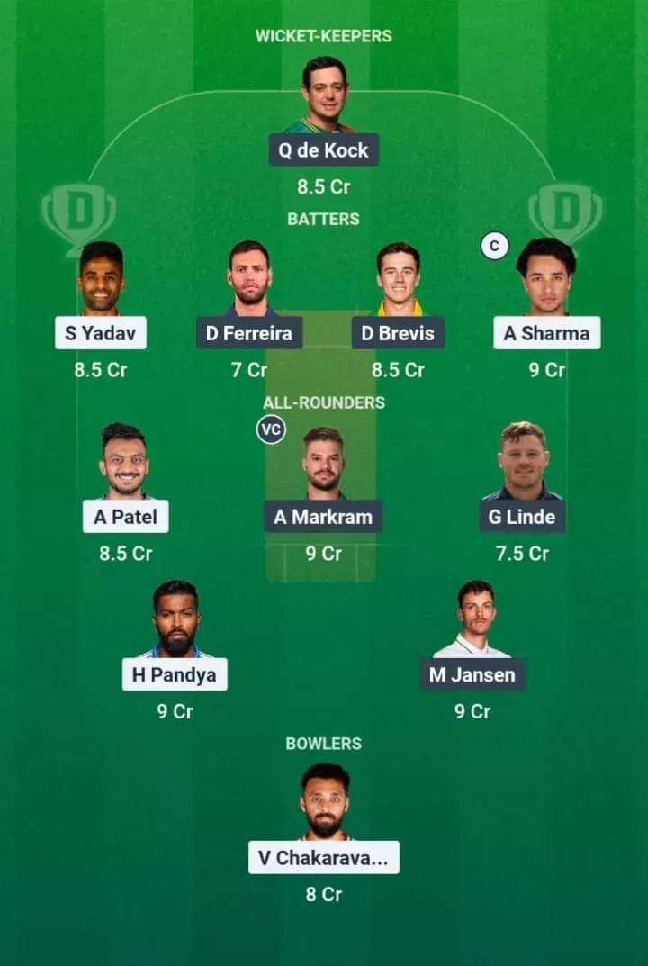 IND vs SA Dream11 Prediction, Dream11 Playing XI, Today Match 1st T20I, India vs South Africa T20I series 2025