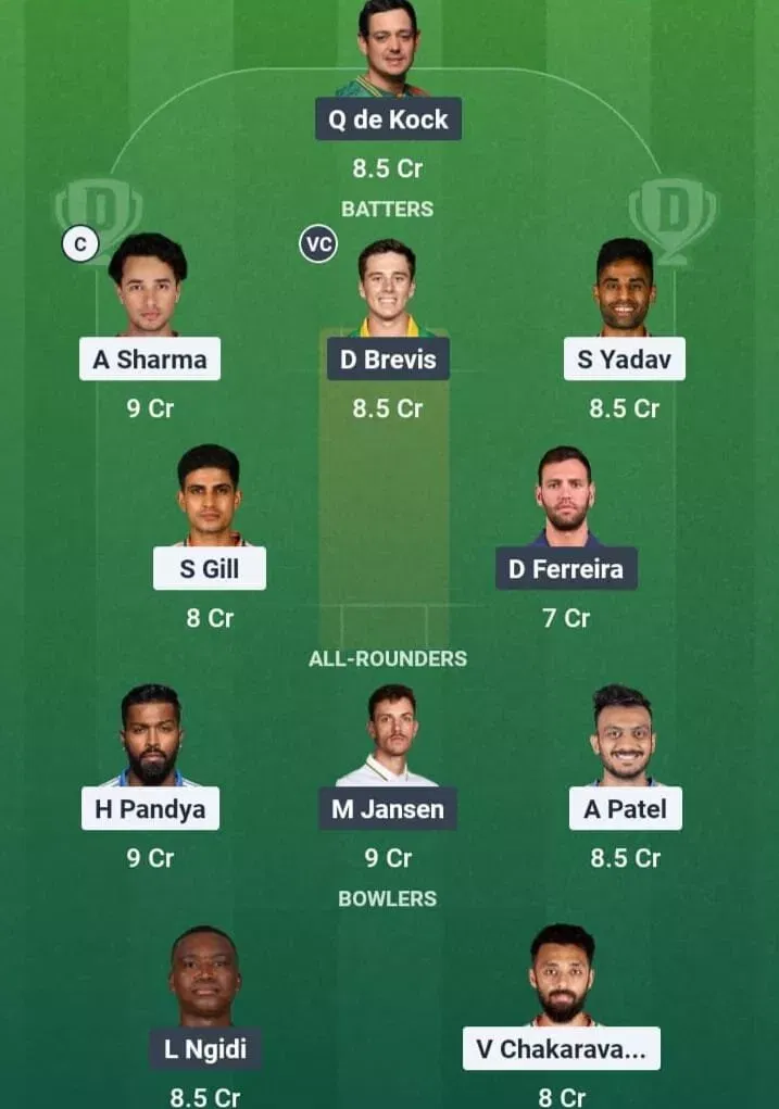 IND vs SA Dream11 Prediction, Dream11 Playing XI, Today Match 2nd T20I, India vs South Africa T20I series 2025