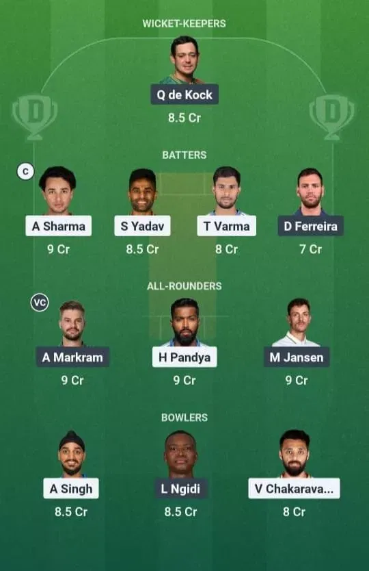 IND vs SA Dream11 Prediction, Dream11 Playing XI, Today Match 4th T20I, India vs South Africa T20I series 2025