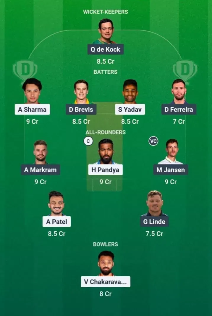 IND vs SA Dream11 Prediction, Dream11 Playing XI, Today Match 1st T20I, India vs South Africa T20I series 2025