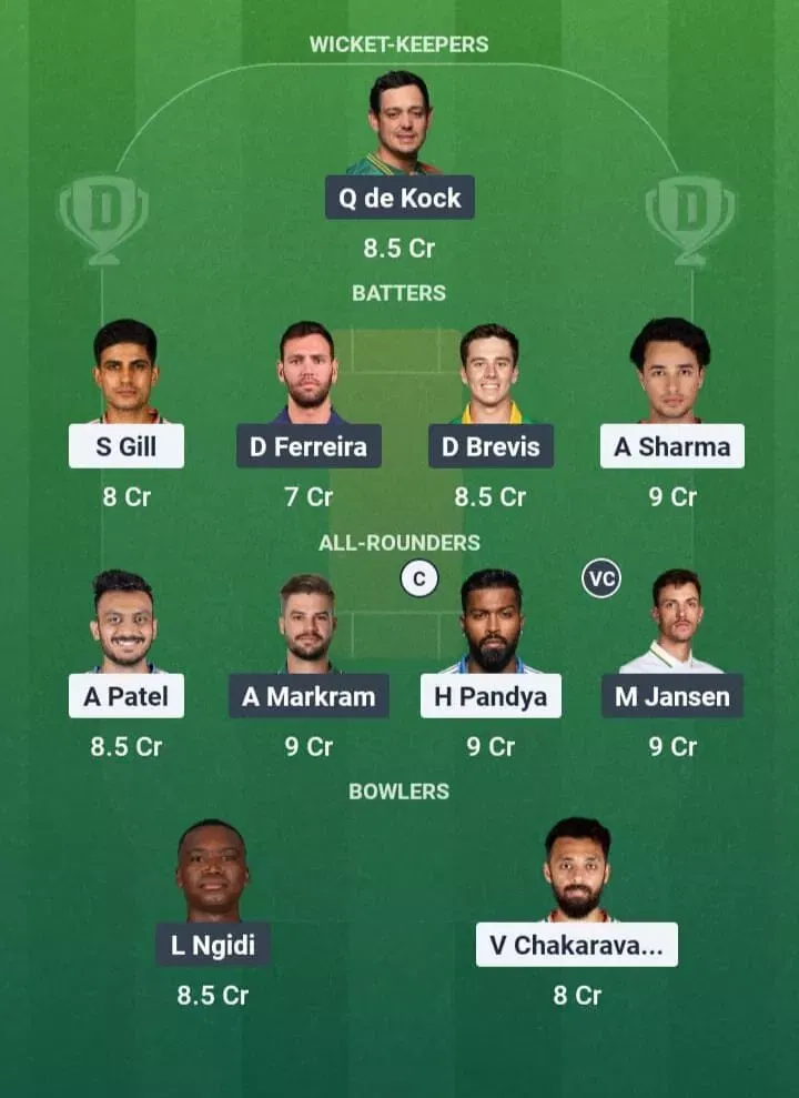 IND vs SA Dream11 Prediction, Dream11 Playing XI, Today Match 2nd T20I, India vs South Africa T20I series 2025