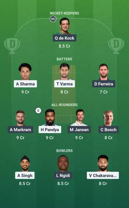 IND vs SA Dream11 Prediction, Dream11 Playing XI, Today Match 4th T20I, India vs South Africa T20I series 2025