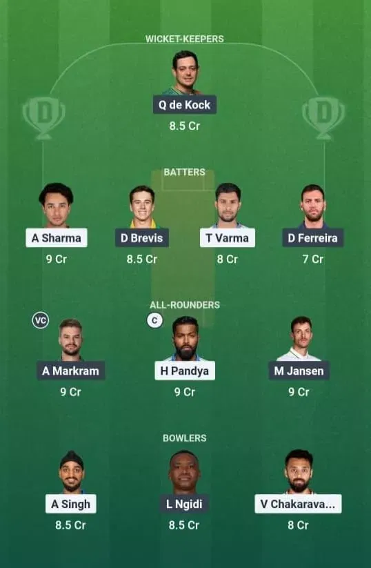 IND vs SA Dream11 Prediction, Dream11 Playing XI, Today Match 5th T20I, India vs South Africa T20I series 2025