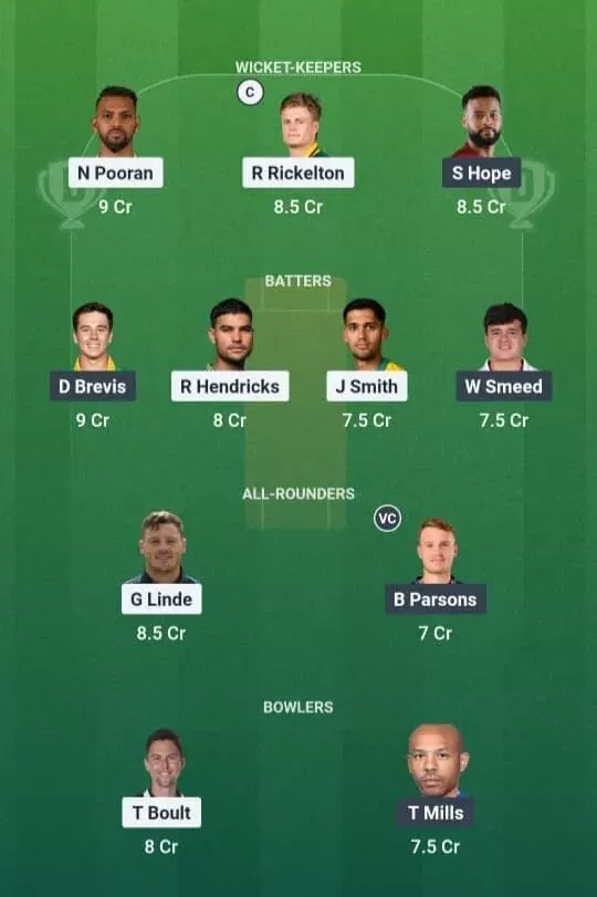 MICT vs PC Dream11 Prediction, Dream11 Playing XI, Today Match 8, SA20 2025-26