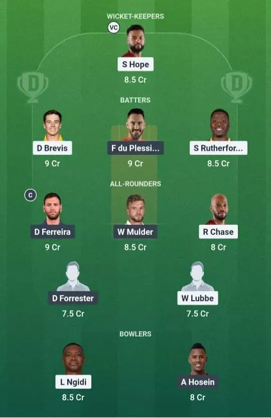 PC vs JSK Dream11 Prediction, Dream11 Playing XI, Today Match 2, SA20 2025-26