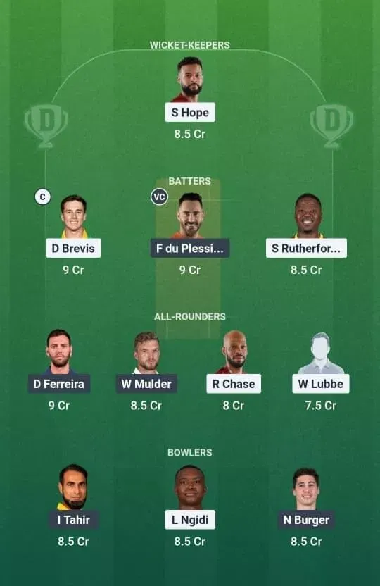 PC vs JSK Dream11 Prediction, Dream11 Playing XI, Today Match 2, SA20 2025-26