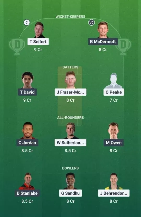 REN vs HUR Dream11 Prediction, Dream11 Playing XI, Today Match 8, Big Bash League 2025-26