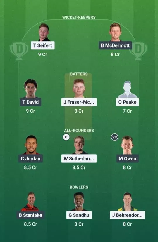 REN vs HUR Dream11 Prediction, Dream11 Playing XI, Today Match 8, Big Bash League 2025-26