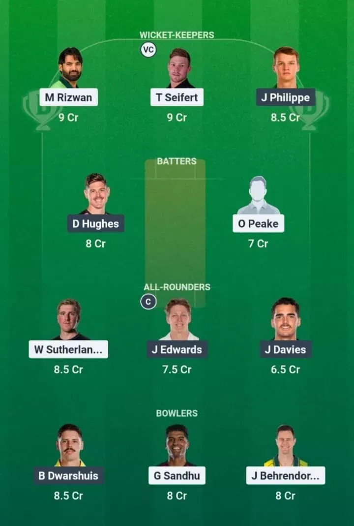 REN vs SIX Dream11 Prediction, Dream11 Playing XI, Today Match 18, Big Bash League 2025-26