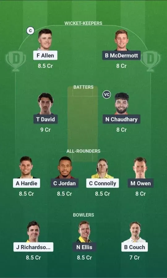 SCO vs HUR Dream11 Prediction, Dream11 Playing XI, Today Match 12, Big Bash League 2025-26