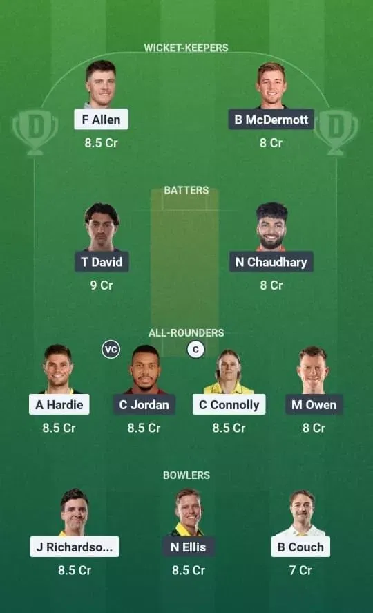 SCO vs HUR Dream11 Prediction, Dream11 Playing XI, Today Match 12, Big Bash League 2025-26
