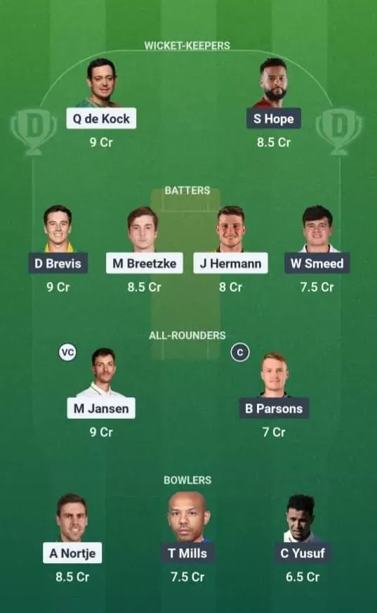 SEC vs PC Dream11 Prediction, Dream11 Playing XI, Today Match 5, SA20 2025-26