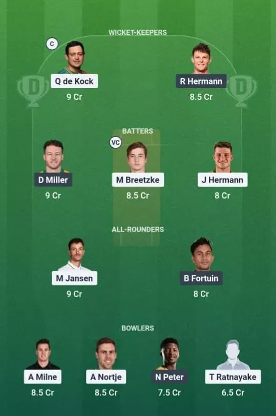 SEC vs PR Dream11 Prediction, Dream11 Playing XI, Today Match 7, SA20 2025-26