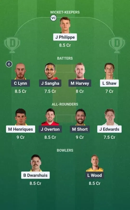 SIX vs STR Dream11 Prediction, Dream11 Playing XI, Today Match 4, Big Bash League 2025-26