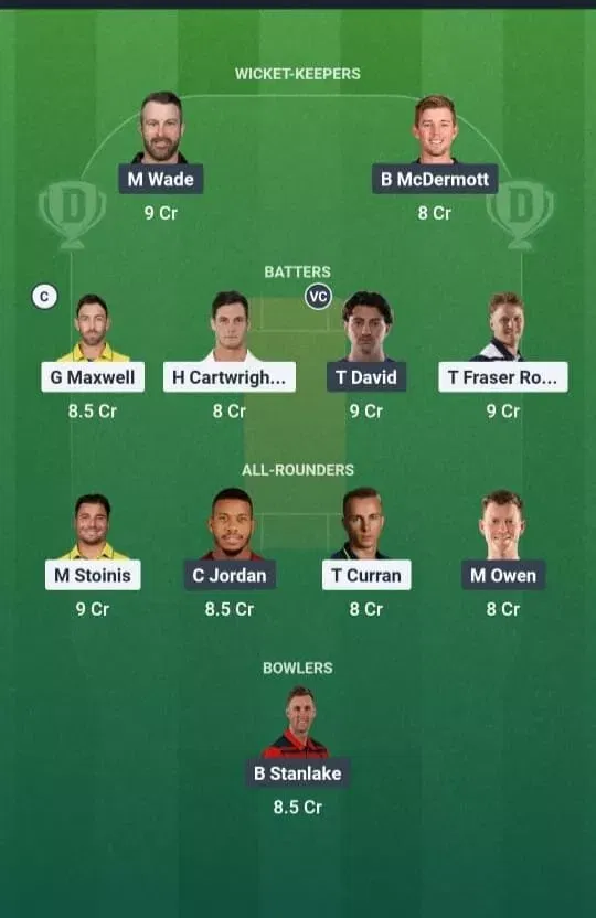 STA vs HUR Dream11 Prediction, Dream11 Playing XI, Today Match 5, Big Bash League 2025-26