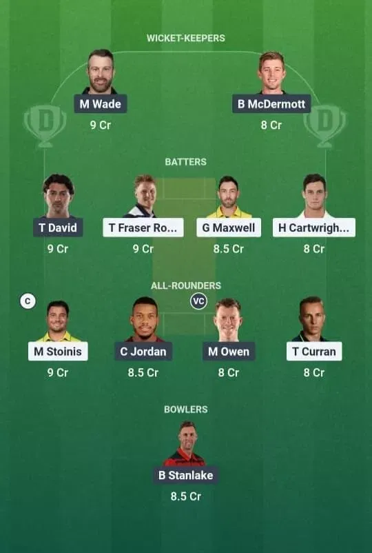 STA vs HUR Dream11 Prediction, Dream11 Playing XI, Today Match 5, Big Bash League 2025-26
