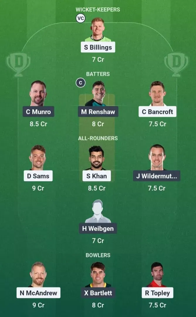 THU vs HEA Dream11 Prediction, Dream11 Playing XI, Today Match 9, Big Bash League 2025-26