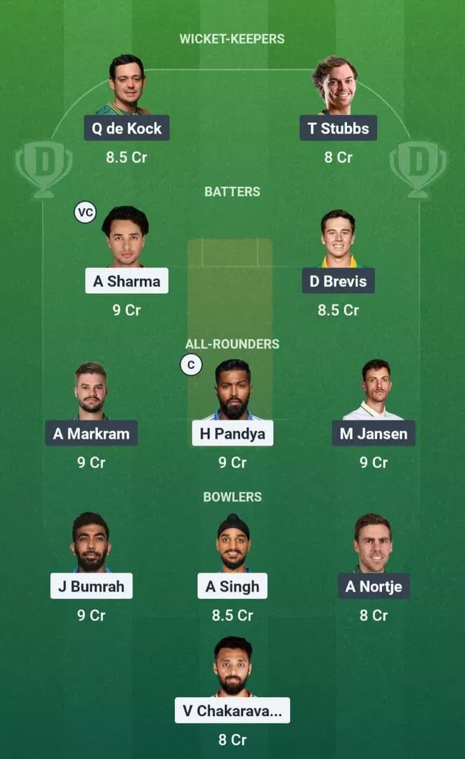 IND vs SA Dream11 Team 2