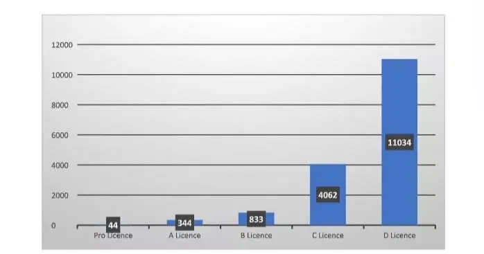 Indian Football doesn’t need the next Sunil Chhetri; it needs the next Syed Abdul Rahim