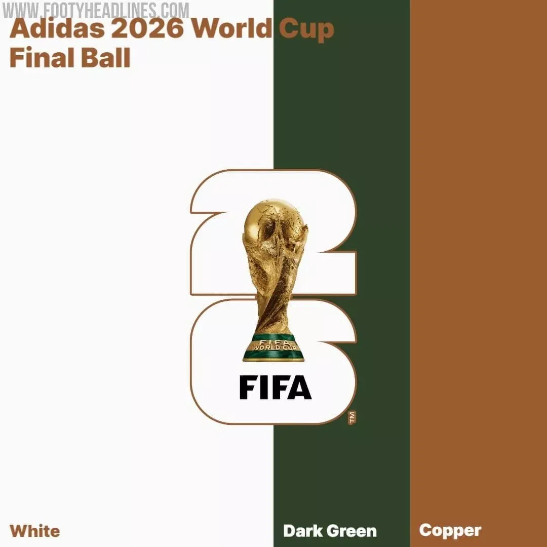 2026 FIFA World Cup Final Ball Design Leaks Online